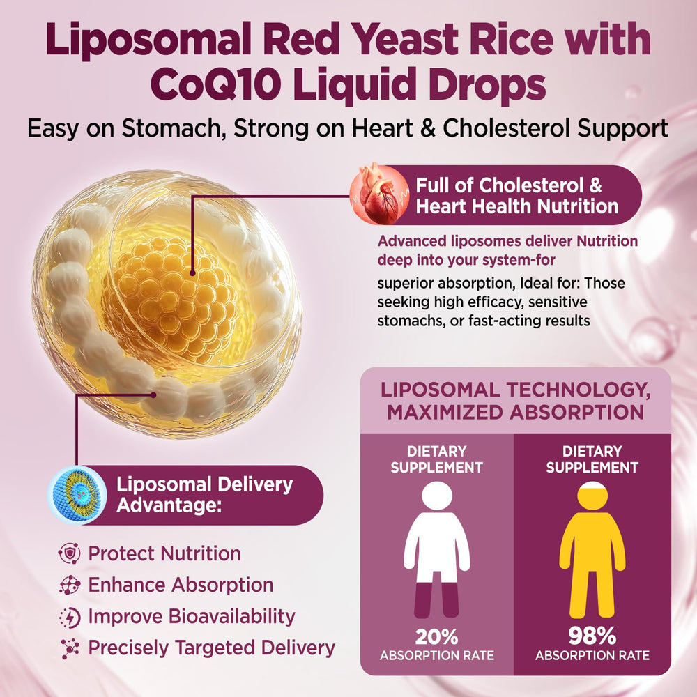 Illustration of citrus bergamot and CoQ10 ingredients