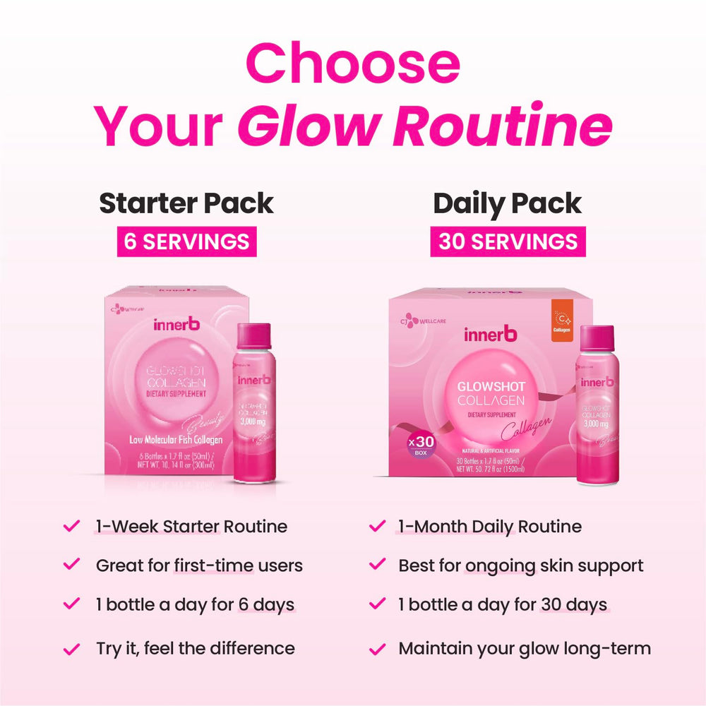 CJ Wellcare branding on packaging