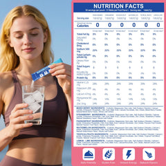 ClarivyHealthora electrolyte packets close-up highlighting zero sugar