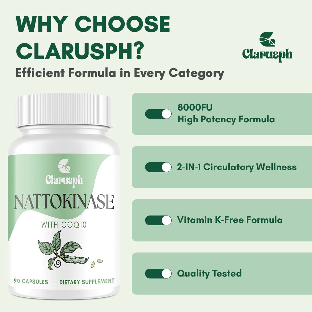 Packaging design for Clarusph Nattokinase 8000 FU with CoQ10