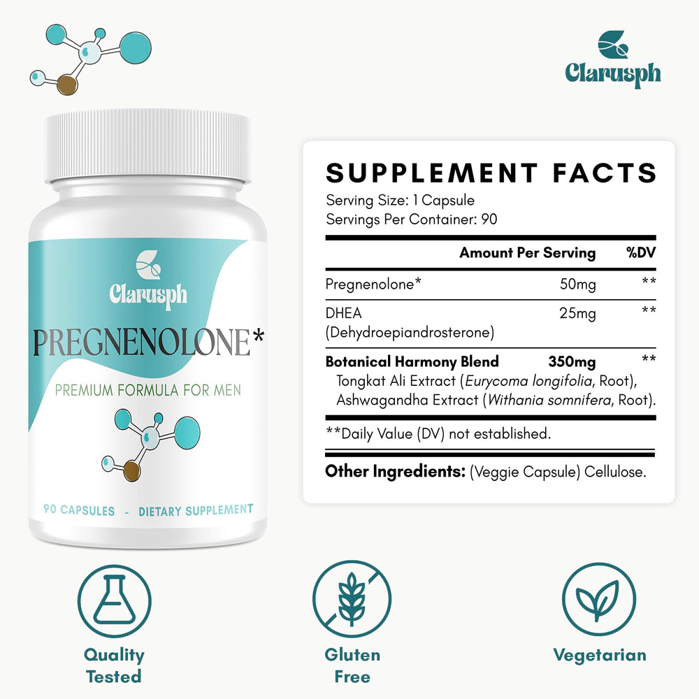 Ingredients panel for Clarusph Pregnenolone 50mg with DHEA 25mg