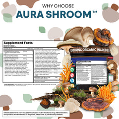 Label showing the 25-mushroom complex