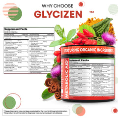 Gymnema sylvestre and botanicals in capsule