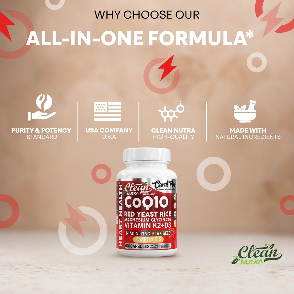Nutrition facts panel on Clean Nutra CoQ10 bottle