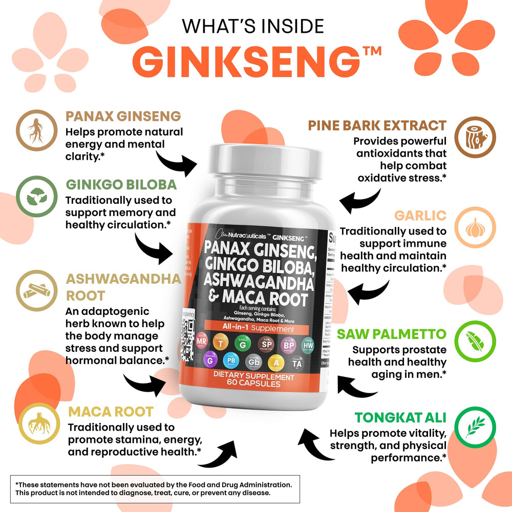 Capsules from Clean Nutra focus supplement with ginseng and maca