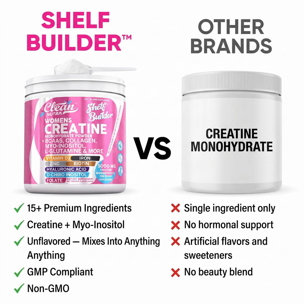 Clean Nutraceuticals being added to shaker bottle during gym routine