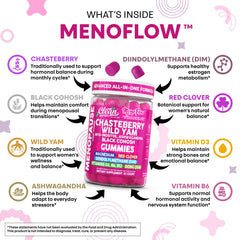 Chasteberry and related ingredients layout