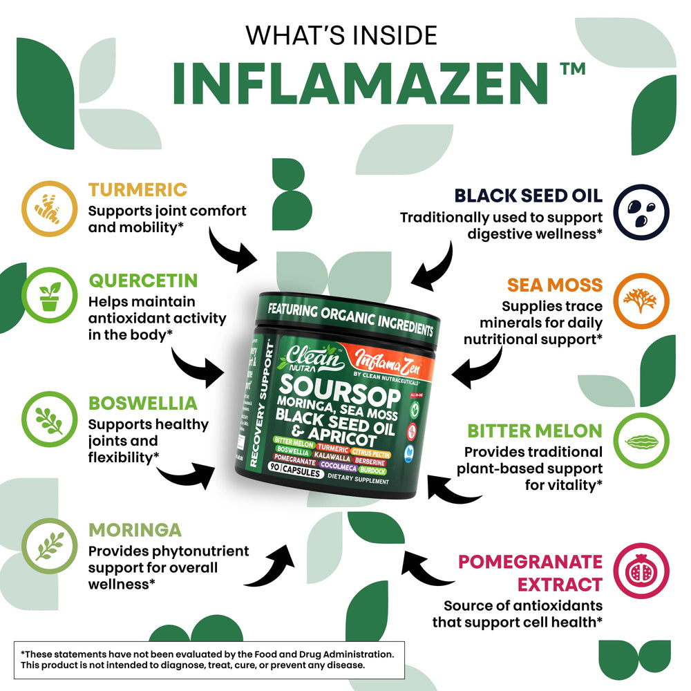 Sea moss and greens blend represented in the supplement image
