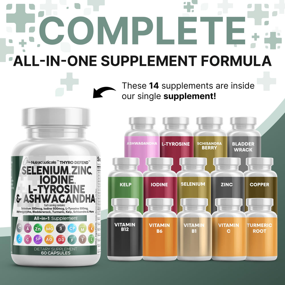 Close-up of thyroid-support ingredients label