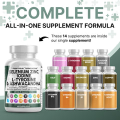 Close-up of thyroid-support ingredients label