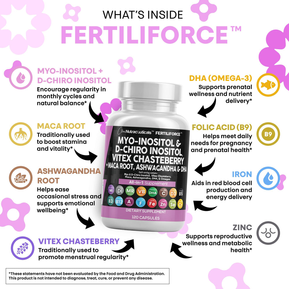Close-up of capsule texture and size, Clean Nutraceuticals for easy swallowing