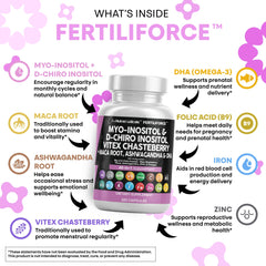 Close-up of capsule texture and size, Clean Nutraceuticals for easy swallowing