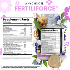Clean Nutraceuticals botanical ingredients display of Ashwagandha Maca Vitex