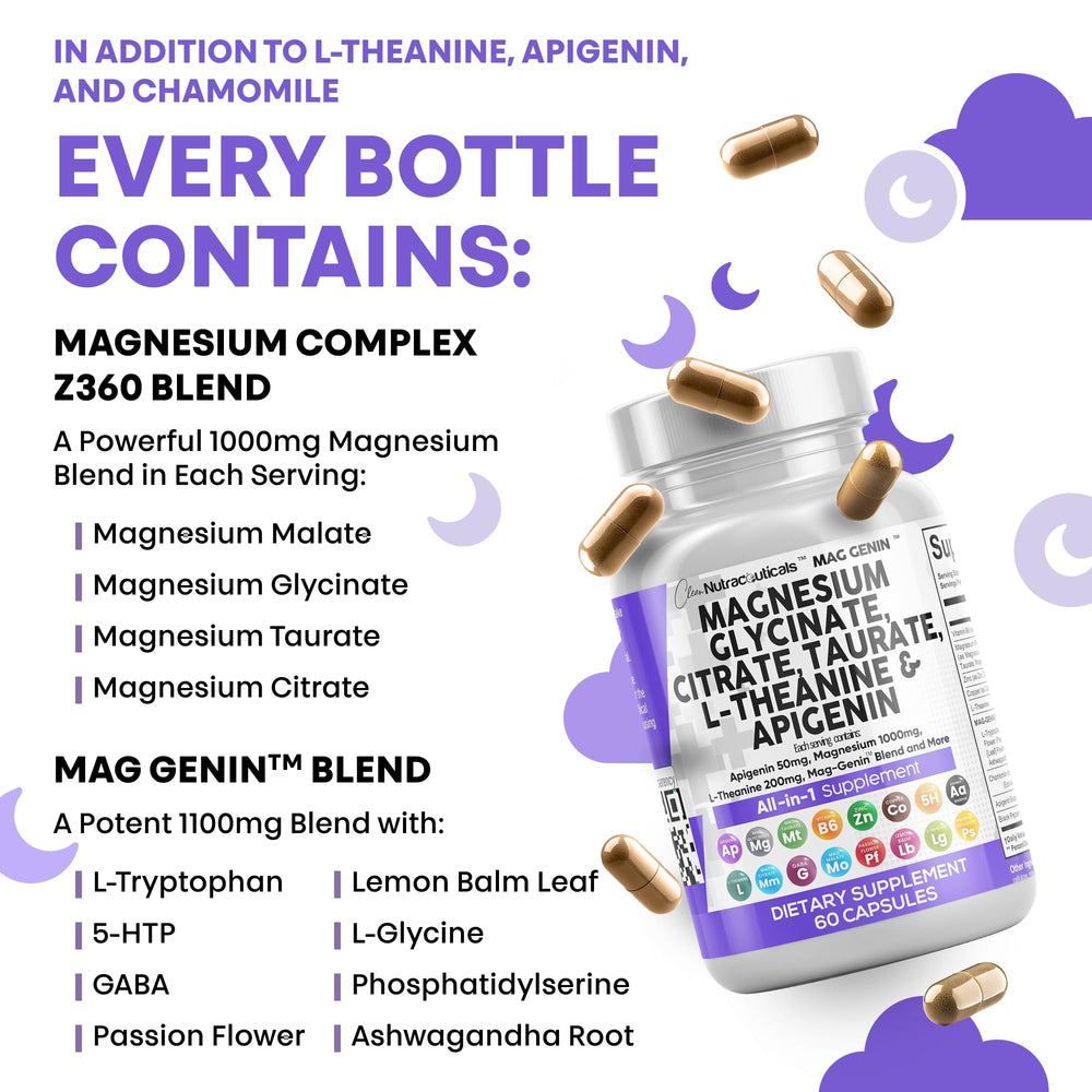 L-Glycine added to Mag Genin