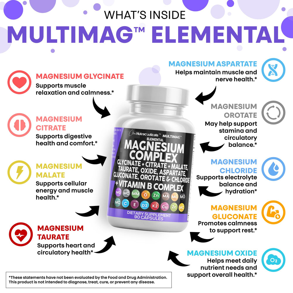 Clean Nutraceuticals MultiMag capsules in bottle highlighting convenient three-capsule dosage