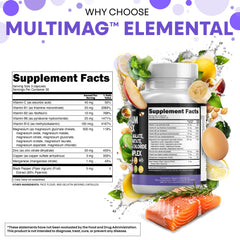 Clean Nutraceuticals MultiMag label closeup detailing ingredients and magnesium forms