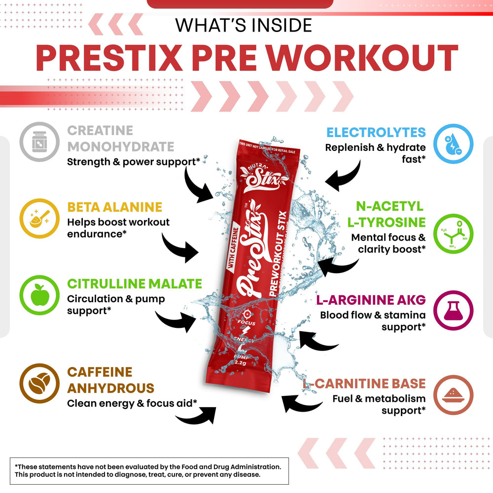 Clean Nutraceuticals Pre Workout Sticks dissolving-in-water image highlights fast hydration.