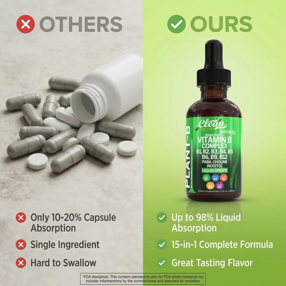 Clean Nutraceuticals bottle beside common objects showing compact travel size