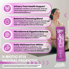 Vaginal flora support and feminine hygiene in STIX