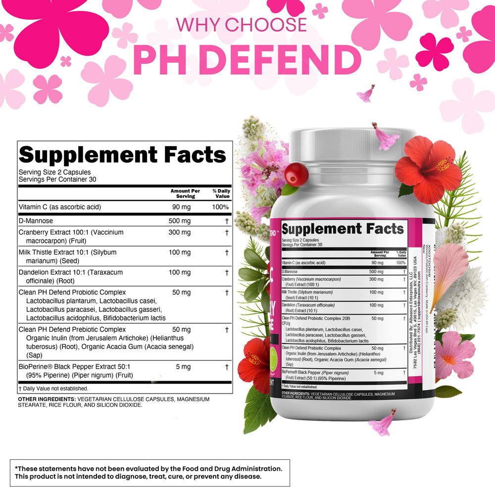 Cranberry extract and D-mannose components of the formula