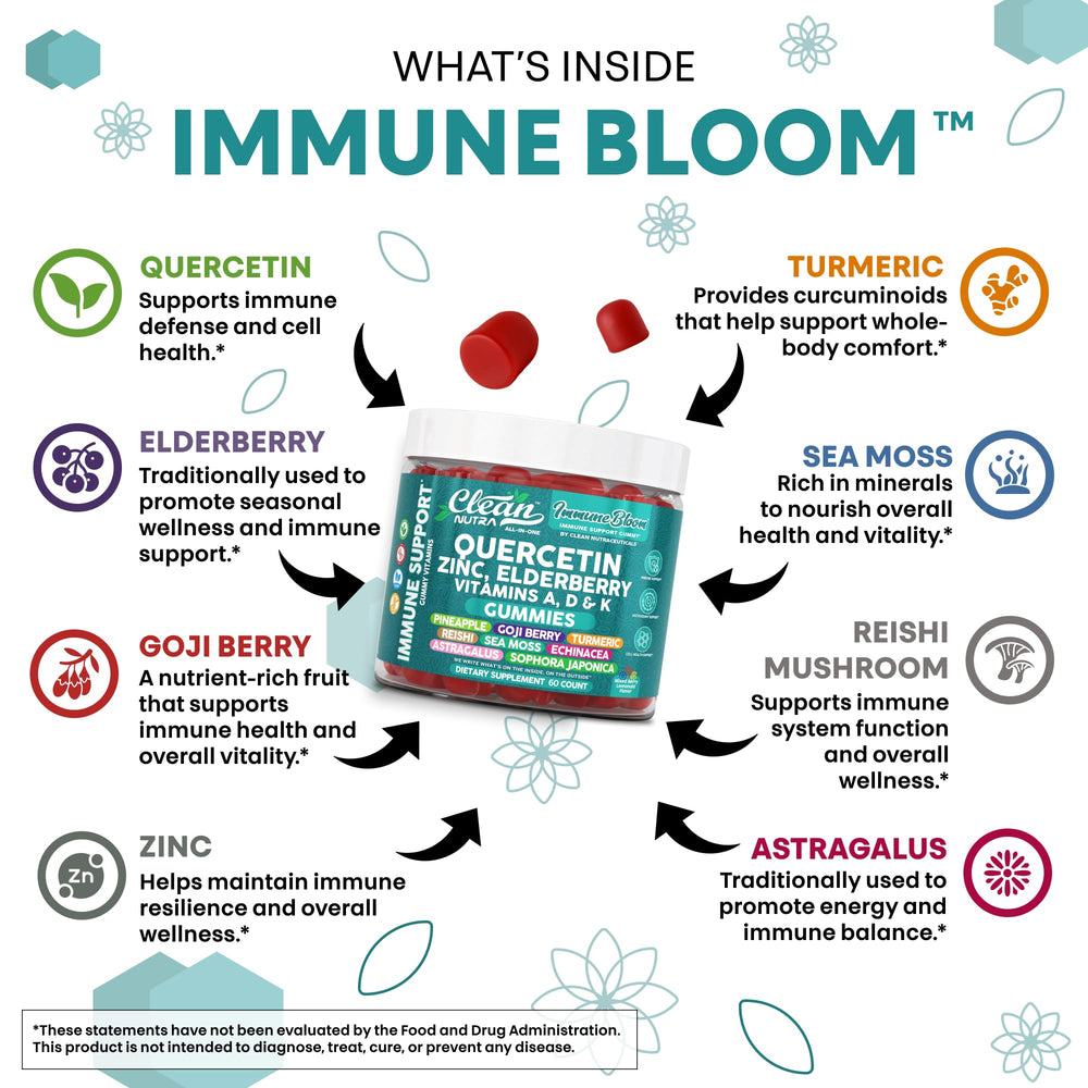 Close-up of product label with vitamin A D3 K2 zinc selenium