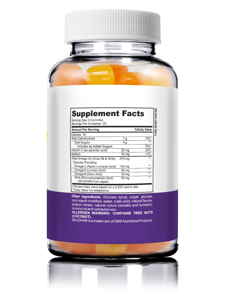 Nutrition information and ingredients for Apetasine gummy