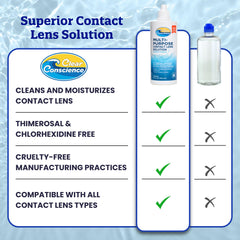 Clear Conscience solution with contact lenses