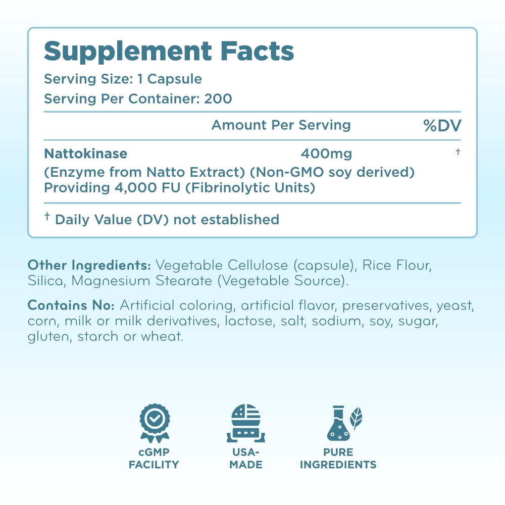 Clear Formulas nattokinase product lineup