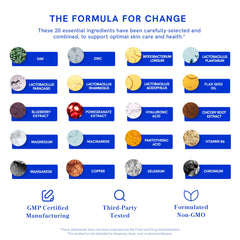 Nutrition highlights showing Hyaluronic Acid and Niacinamide on label