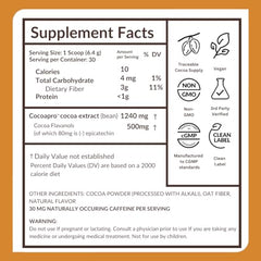 Graphic highlighting clinical research on cocoa flavanols