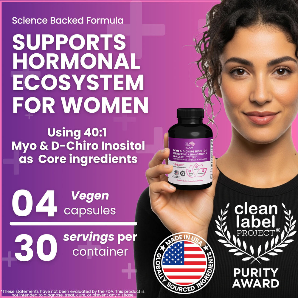 Illustration of clinically inspired 40:1 inositol ratio for hormonal balance