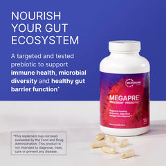 Clinically tested oligosaccharides used in MegPre
