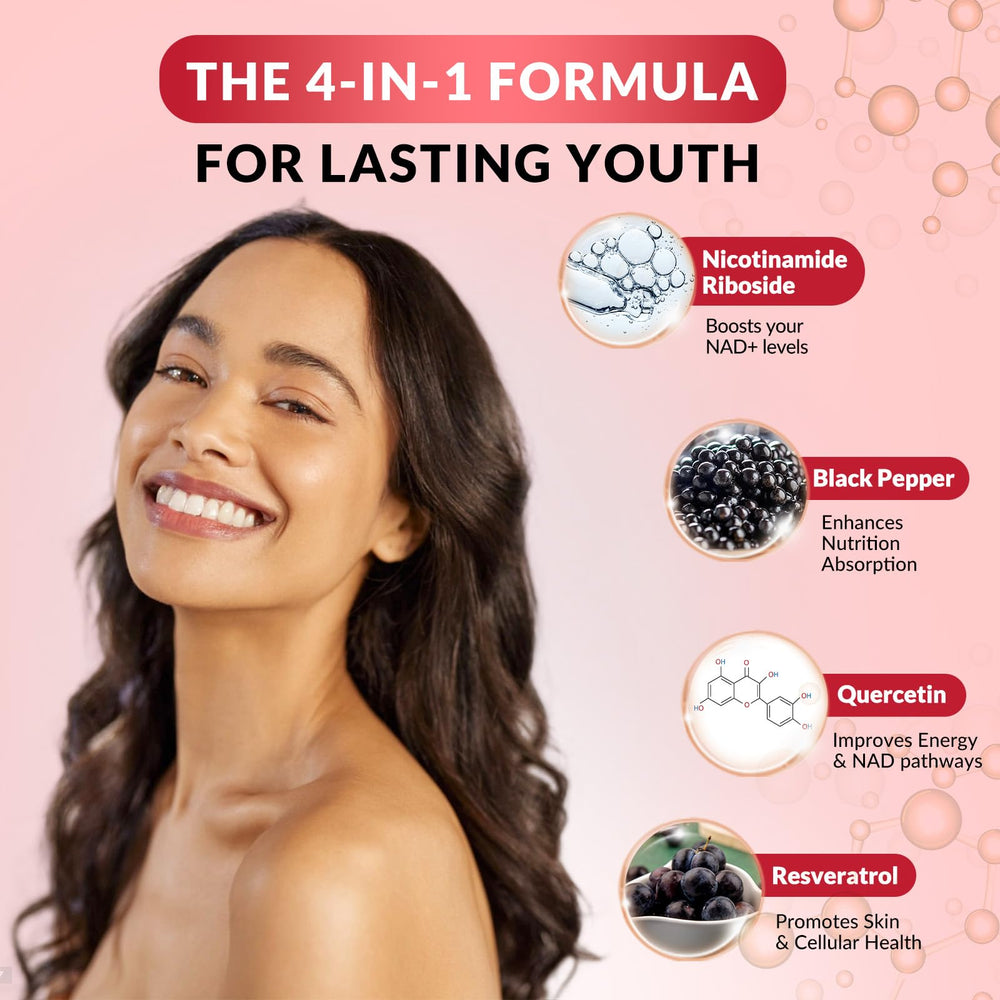 Black pepper extract (piperine) for enhanced absorption