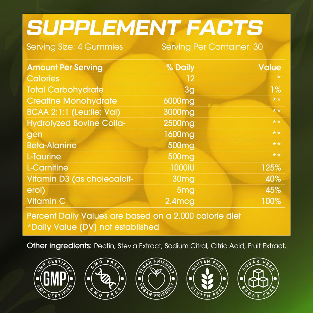 Gummies serving on a bright background representing a 30-day supply