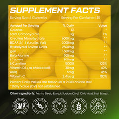 Gummies serving on a bright background representing a 30-day supply