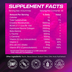 Travel-friendly CNFHDI gummies packaging