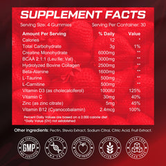 Strawberry-flavored CNFHDI Creatine Monohydrate Gummies for Women