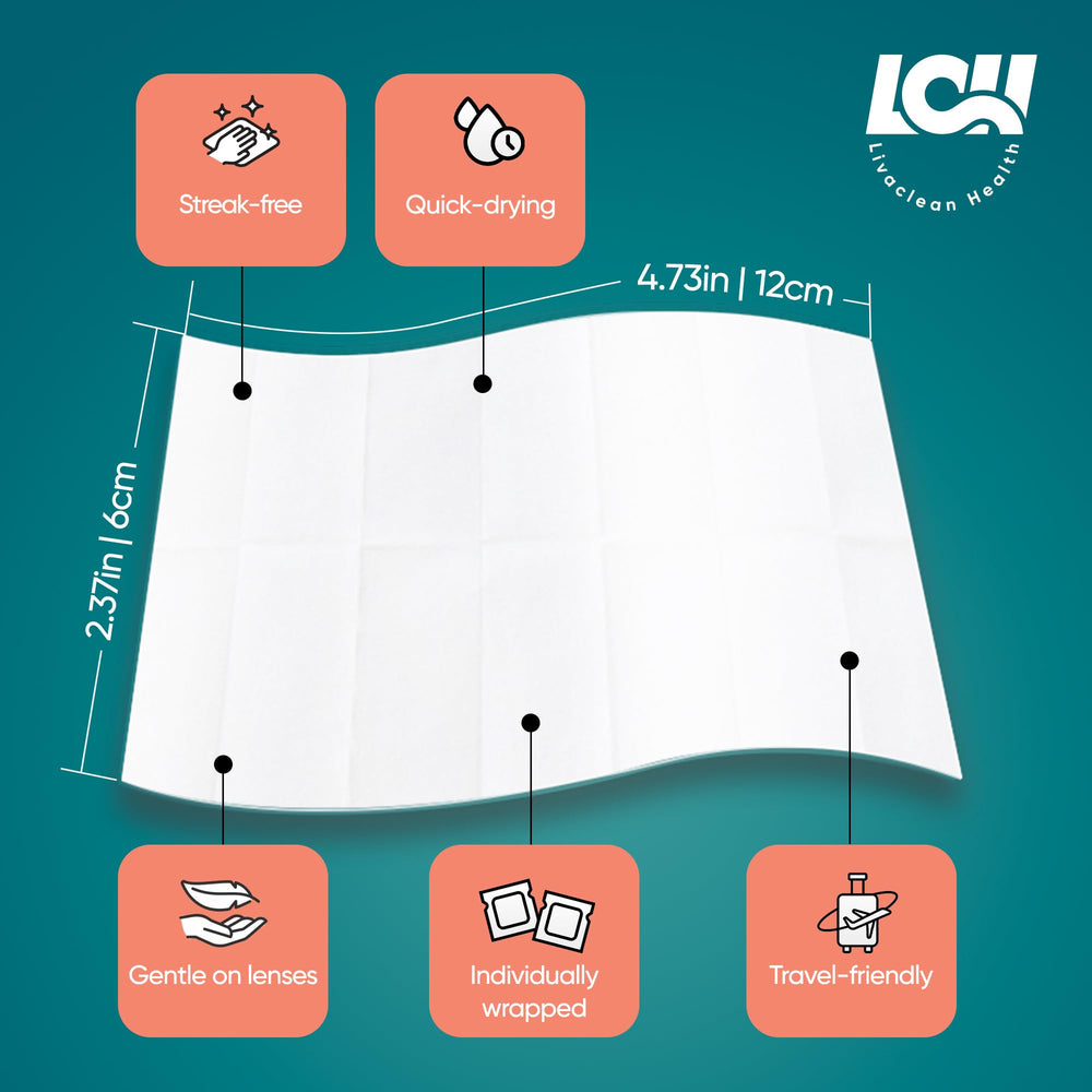 Wipes safe for coated lenses, screens, and sunglasses