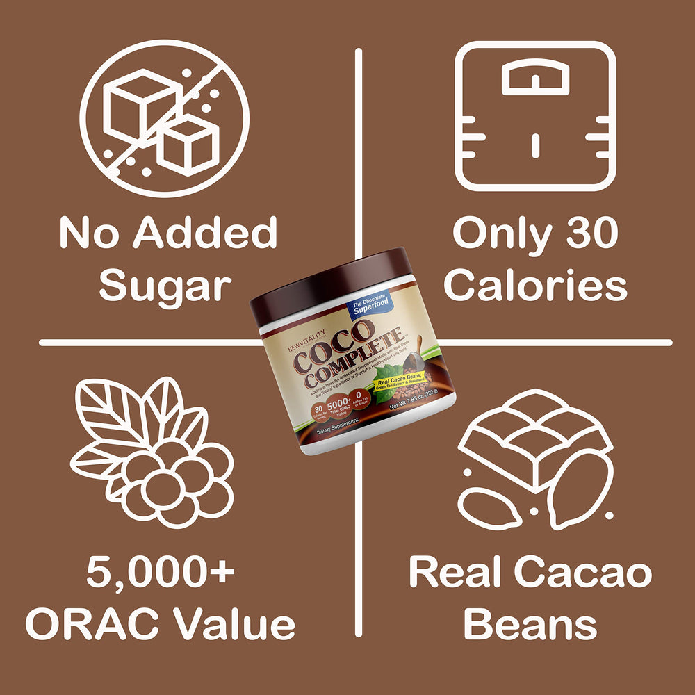Nutrition facts panel for Coco Complete supplement