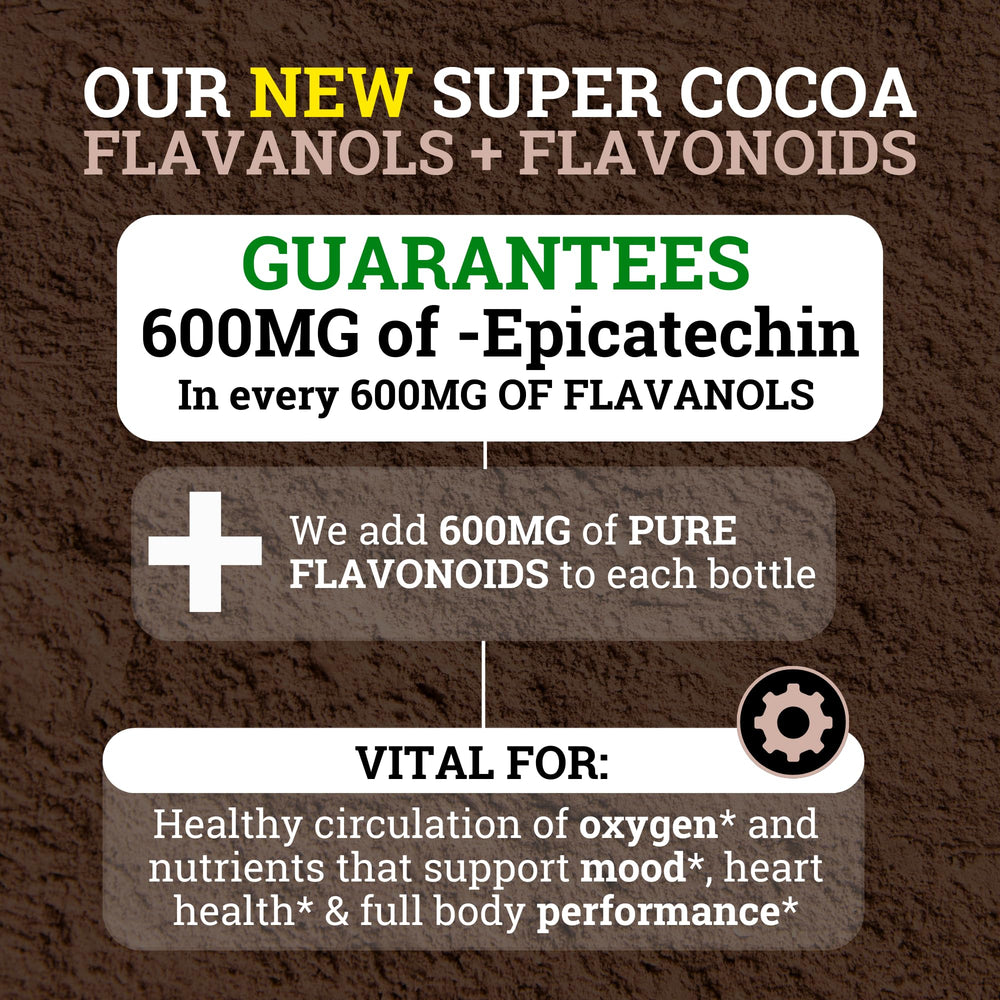 Cocoa flavanols heart health benefits banner
