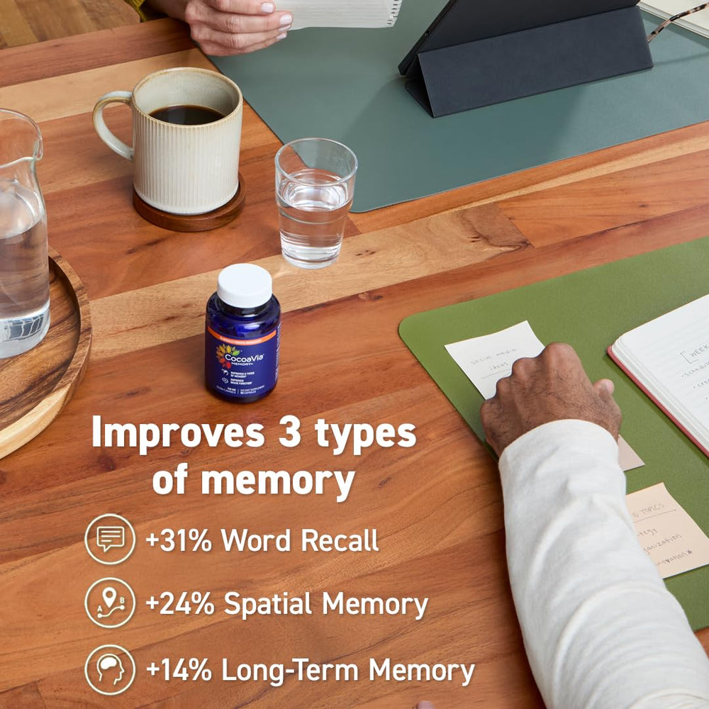 Ingredients: cocoa flavanols and vegan capsules