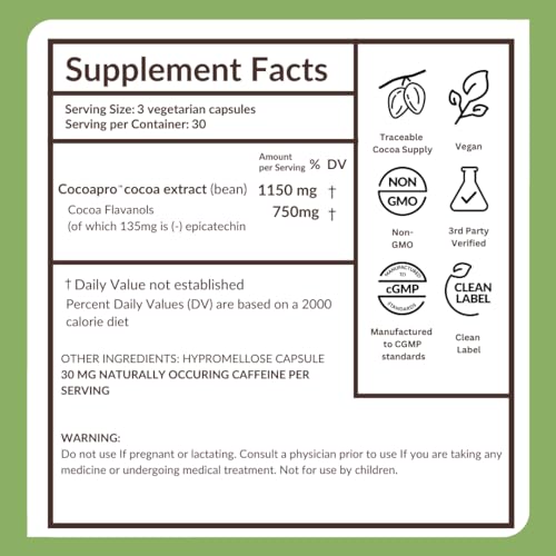 Lifestyle image showing brain health concept with CocoaVia branding