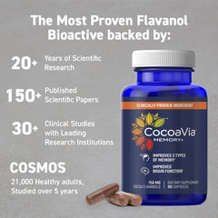 Graphic highlighting 750 mg cocoa flavanols
