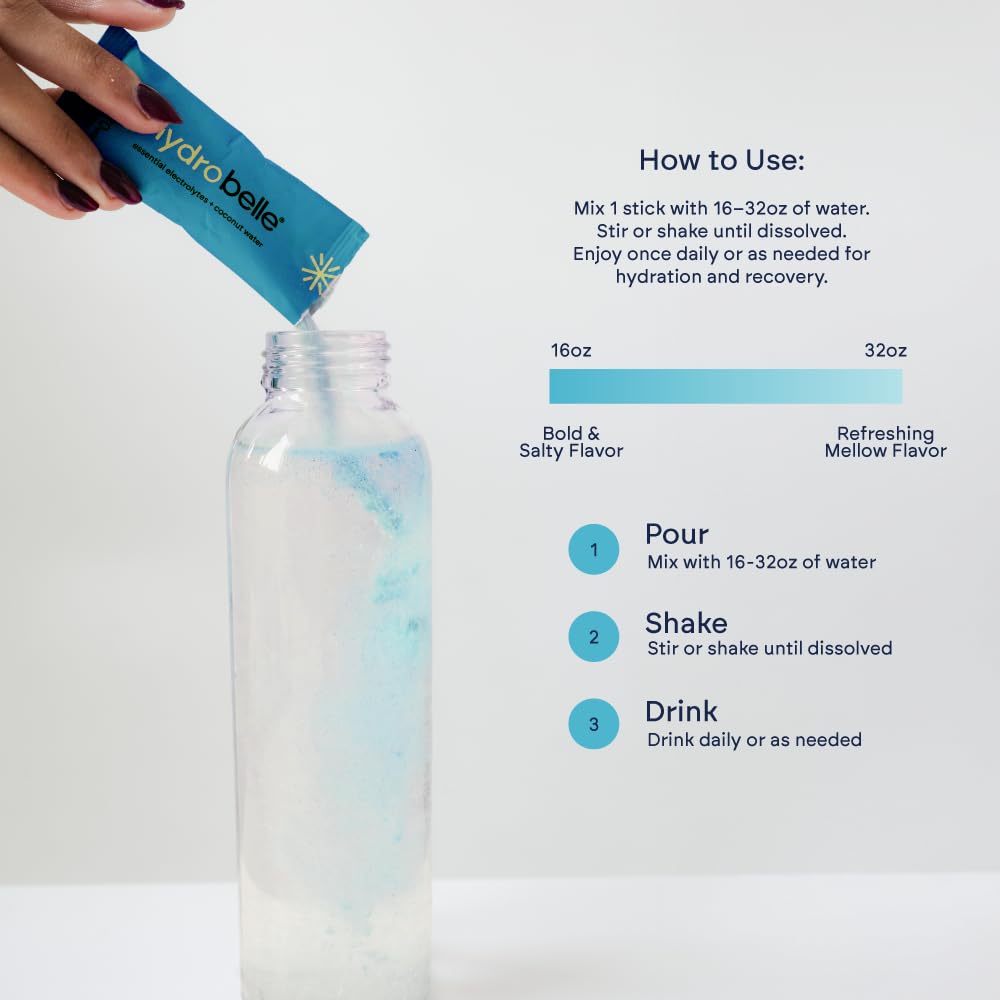 Graphic of coconut water powder and essential electrolytes