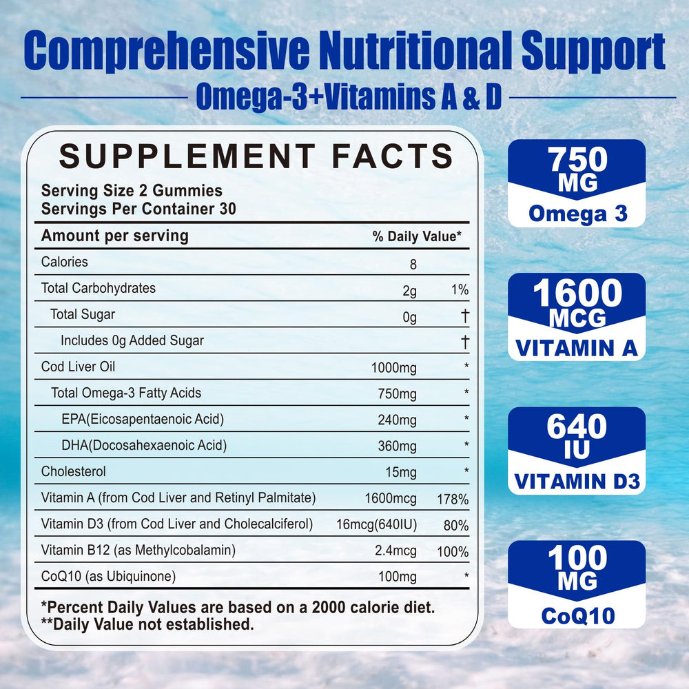 Close-up of orange-flavored Cod Liver Oil Gummies