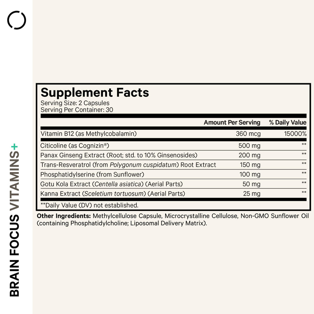 Citicoline Cognizin ingredient used in Codeage Brain Focus