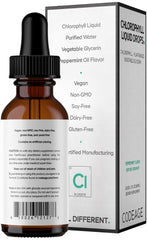 Usage: dropper serving for mixing in water