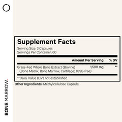 Close-up of label showing 1500mg per serving