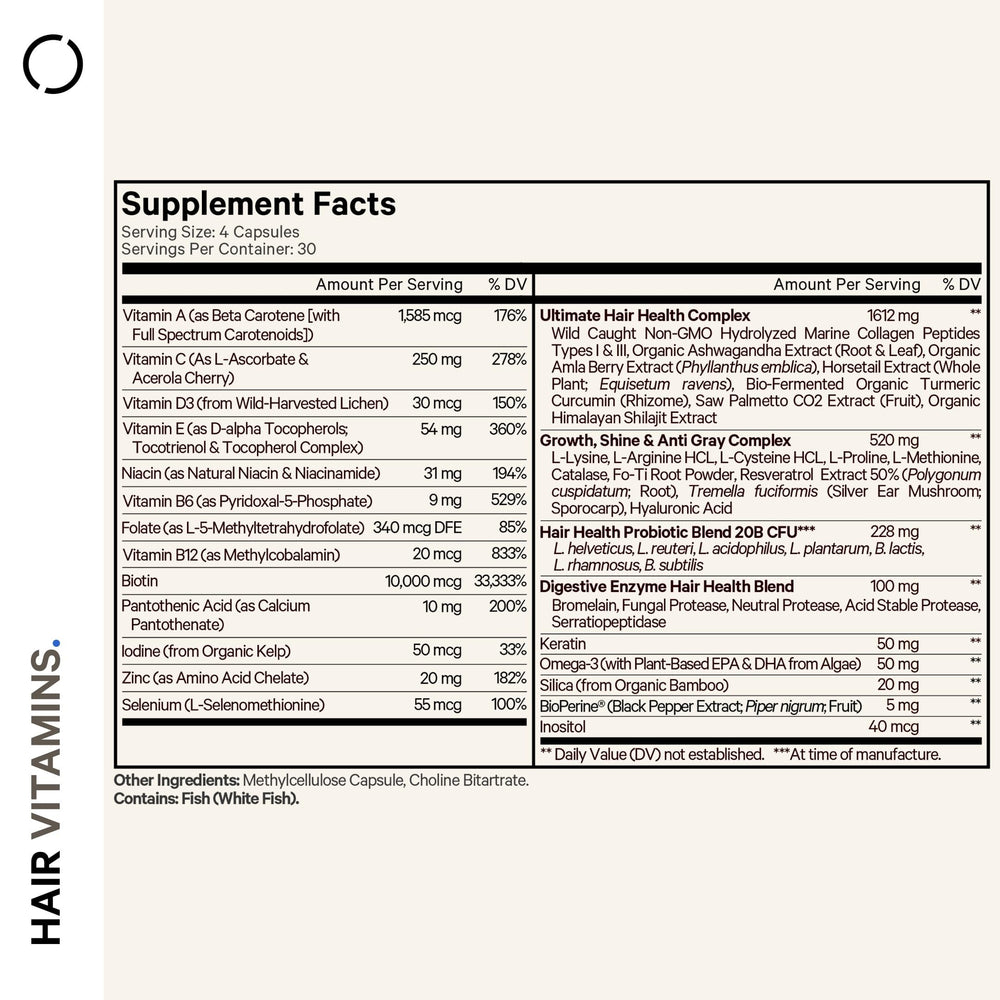 Illustration of vitamins A, B12, C, D3, and E for Codeage Hair Vitamins