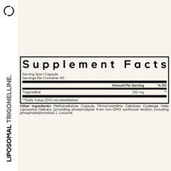 Bottle back label of Codeage Liposomal Trigonelline